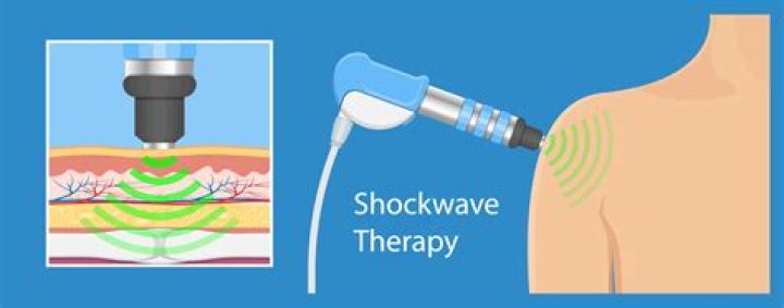 How safe is ShockWave disinfectant?