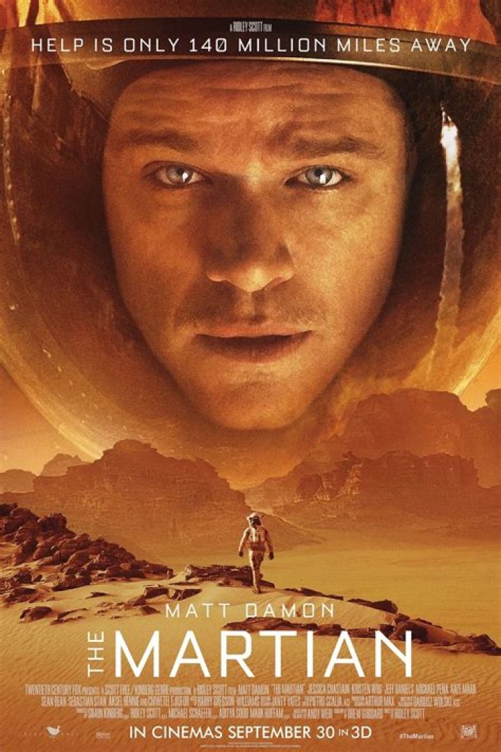 How scientifically accurate is The Martian movie?
