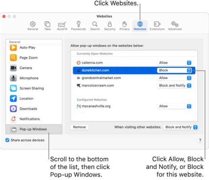 How to remove Choupsee.com pop-ups? — Fix Guide