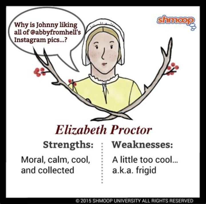 How would you describe Elizabeth Proctors character traits