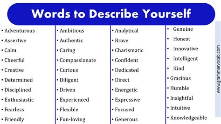 How would you describe yourself in 6 words?