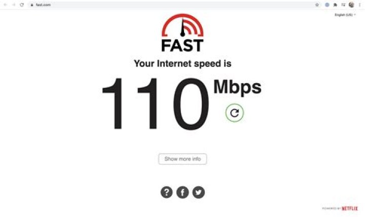 Is 3 Mbps fast?