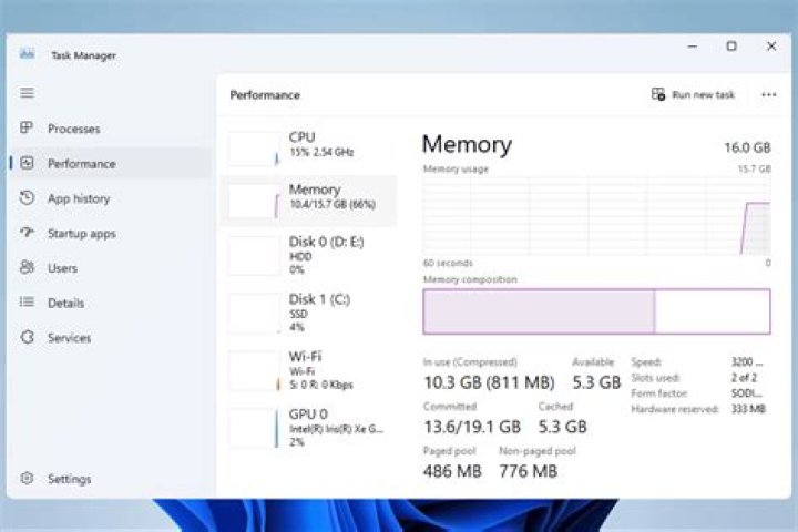 Is 4gb of RAM enough for Windows 7?