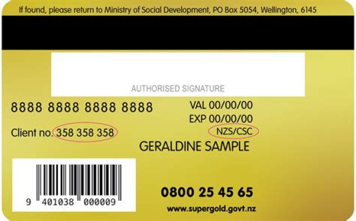 Is a gold card the same as a Community Services Card?