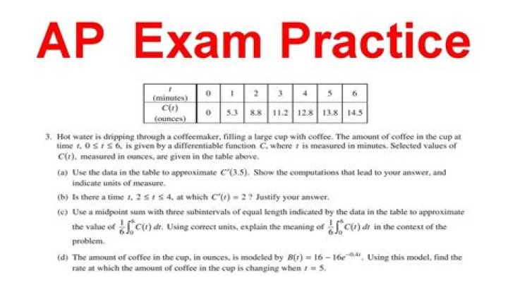 Is AP Calculus AB exam hard