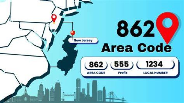 Is area code 862 a toll free number?