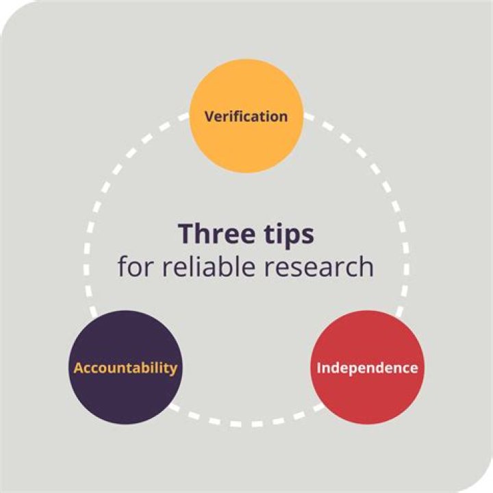 Is AreaVibes a reliable source?