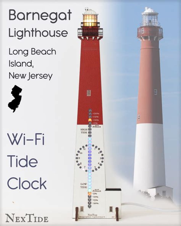 Is Barnegat Light Open?
