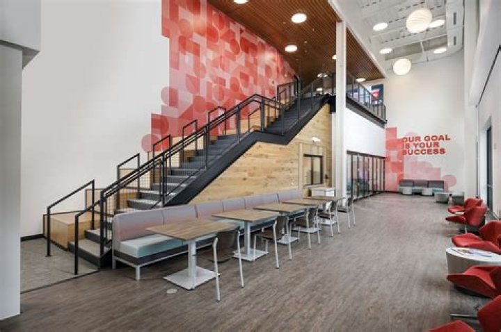 Is CCAC a good college?