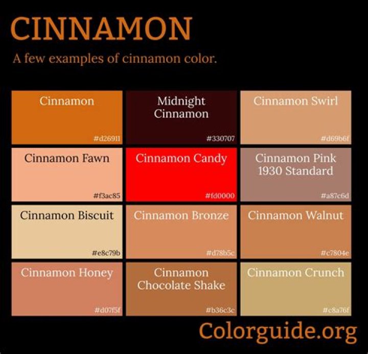 Is cinnamon naturally spicy?