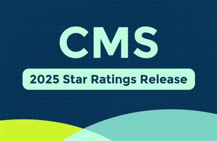 Is CMS data publicly available?