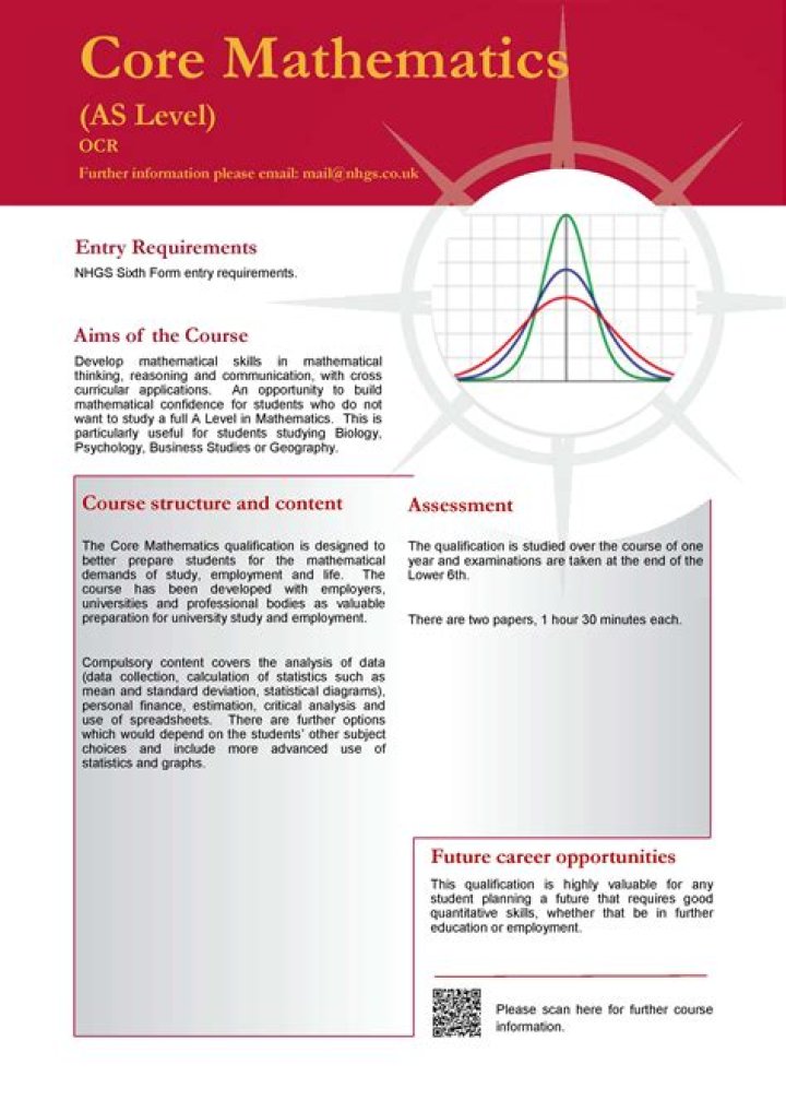 Is Core Maths A-level 3?