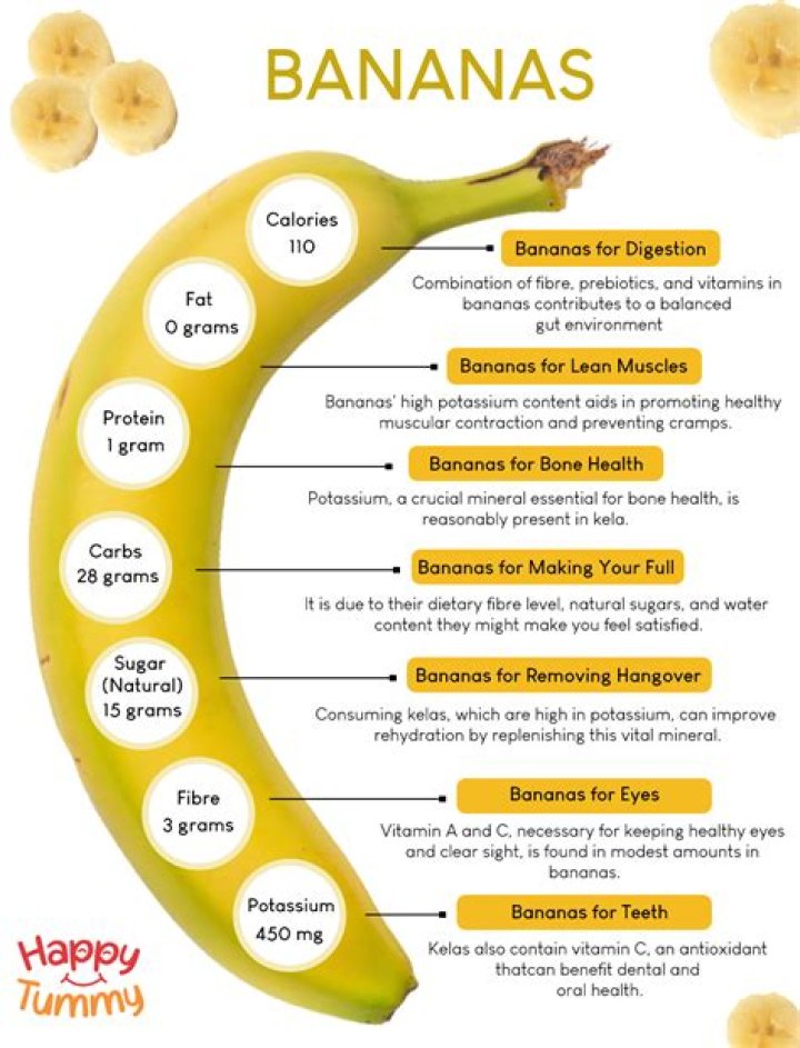 Is eating 6 bananas dangerous?