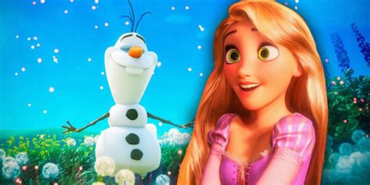 Is Frozen underrated?