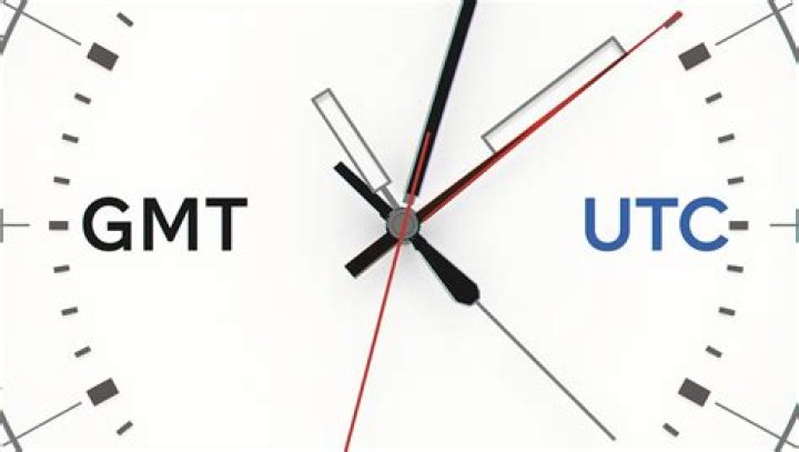 Is GMT 8 and UTC the same?