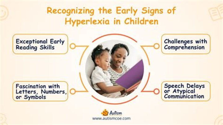 Is Hyperlexia always autism?