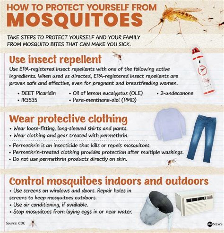 Is insect repellent clothing safe