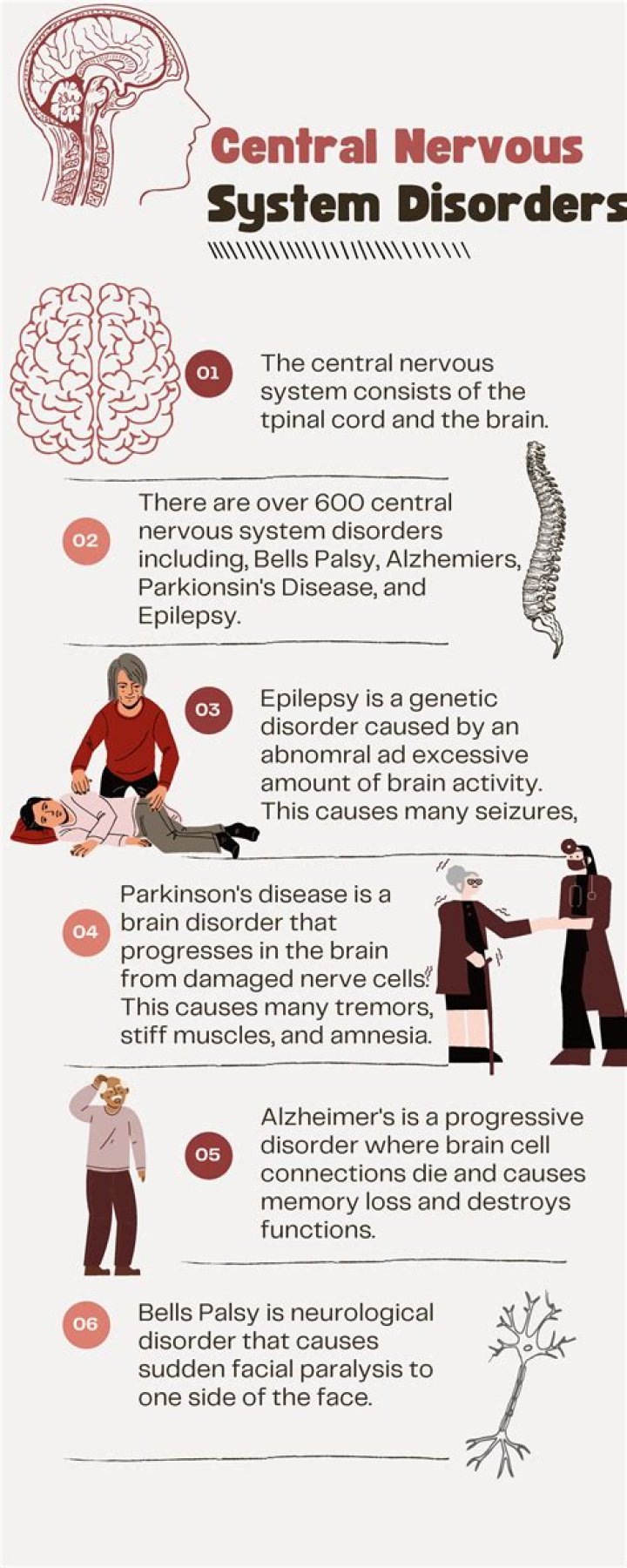 Is insomnia a central nervous system disorder?