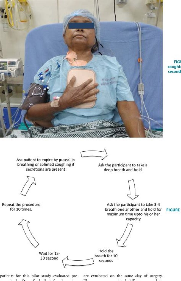 Is it normal to have breathing problems after surgery?