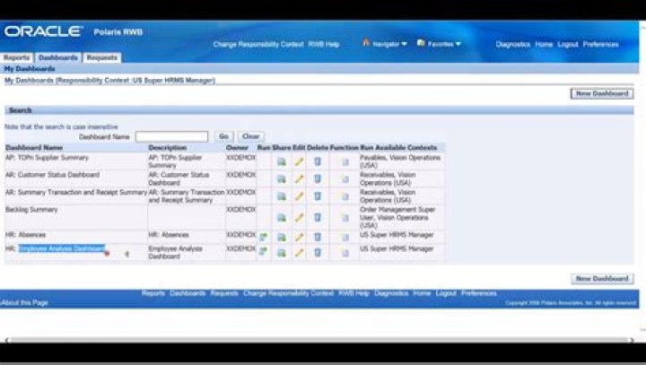 Is Java used in Oracle?