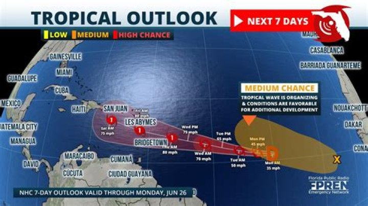 Is June hurricane season in Caribbean?