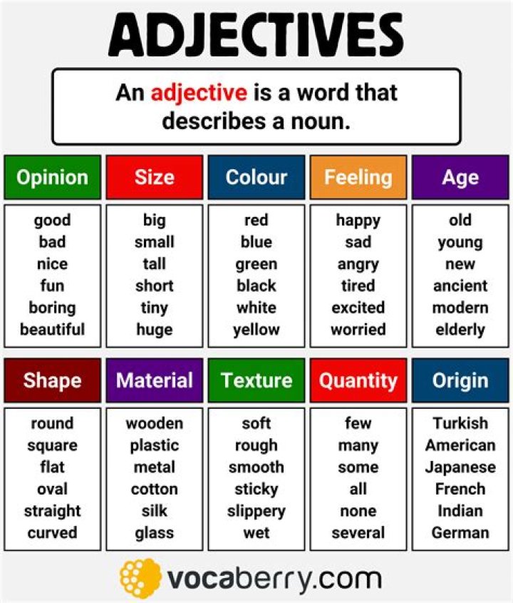 Is mangled an adjective?