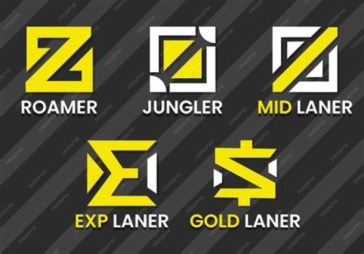 Is Morgana a good mid Laner?