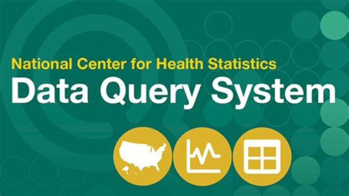 Is National Center for Health Statistics part of CDC?