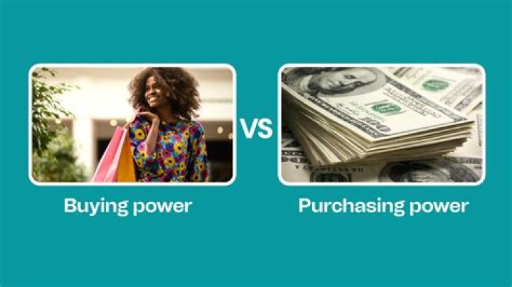 Is purchasing power legit?