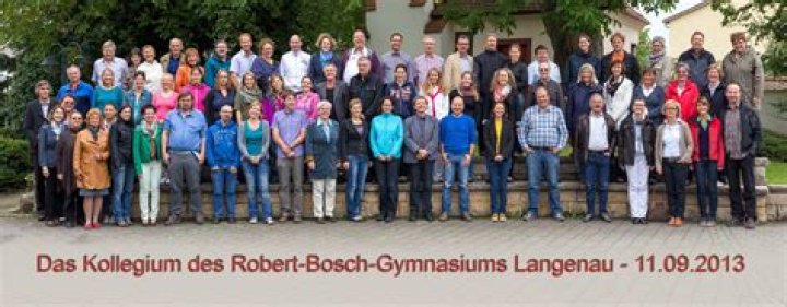 Is Robert Bosch related to Carl Bosch?