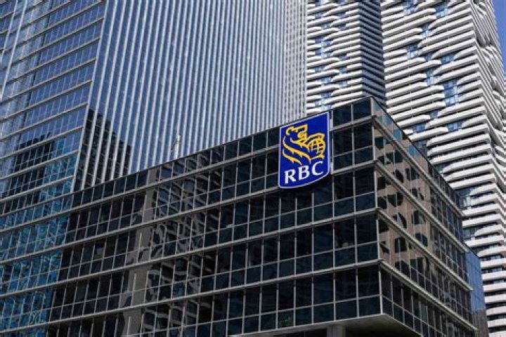 Is Royal Bank of Canada in us?