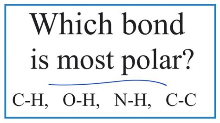 Is the C OH bond polar?