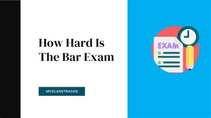 Is the NSW Bar exam hard?