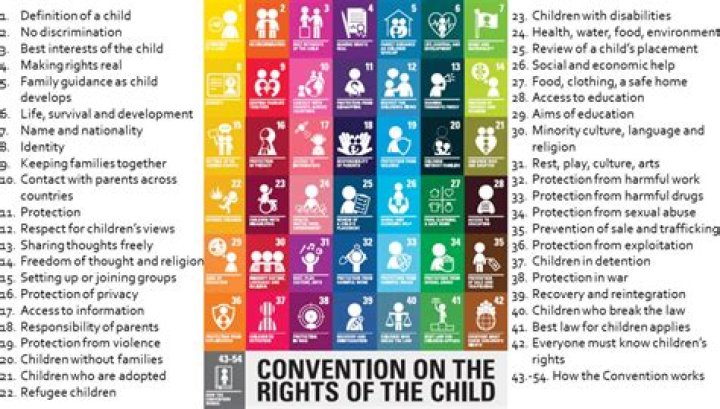 Is the UN banning religion?