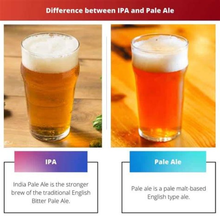 Is there a difference between Pale Ale and India Pale Ale?