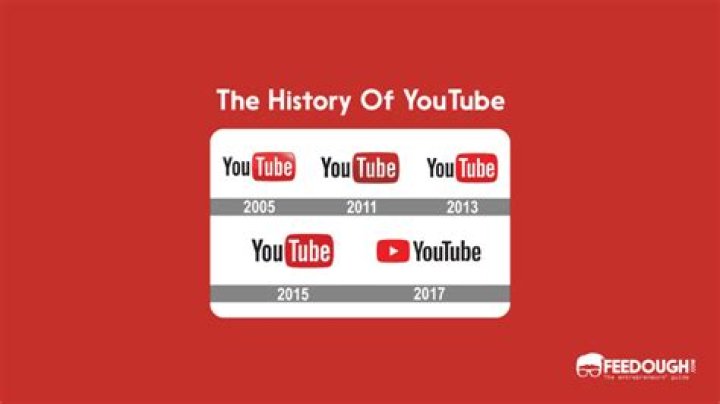 Is there a free version of YouTube?