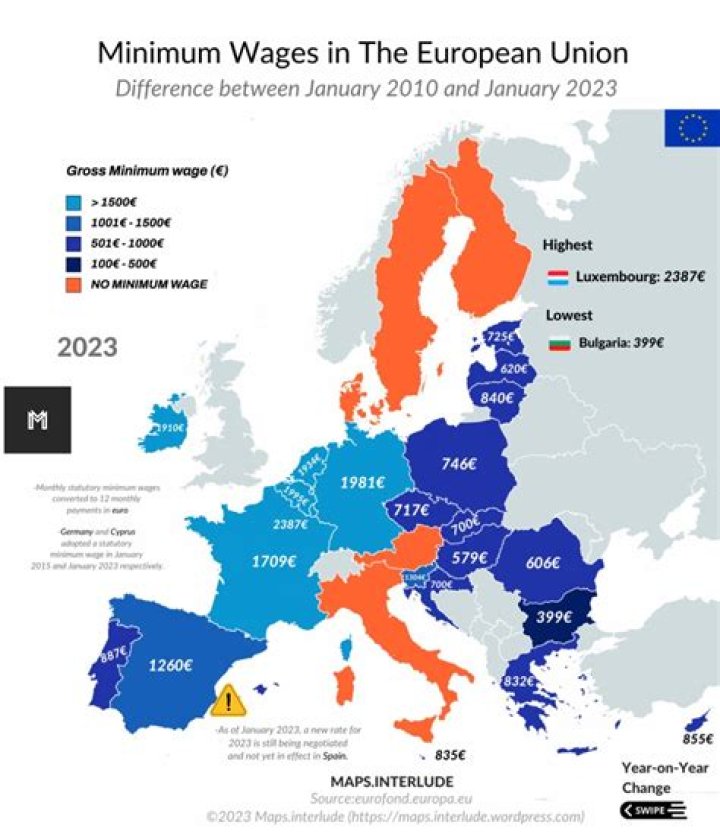Is there a minimum wage in europe?