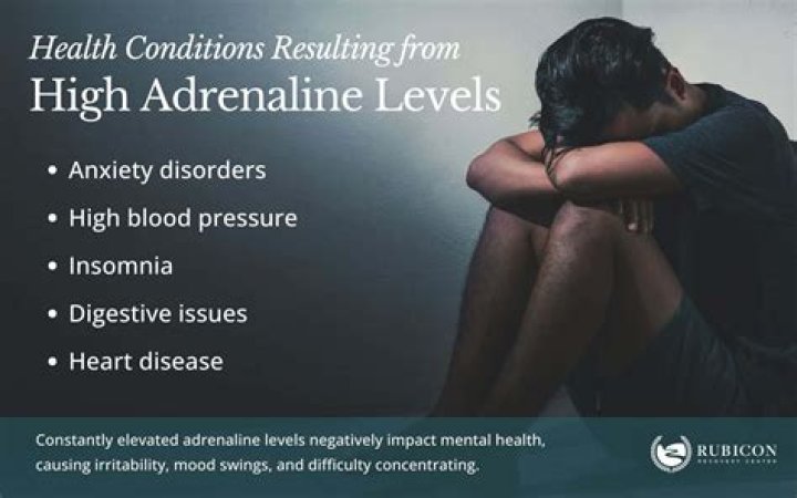 Is there a test for adrenaline levels?