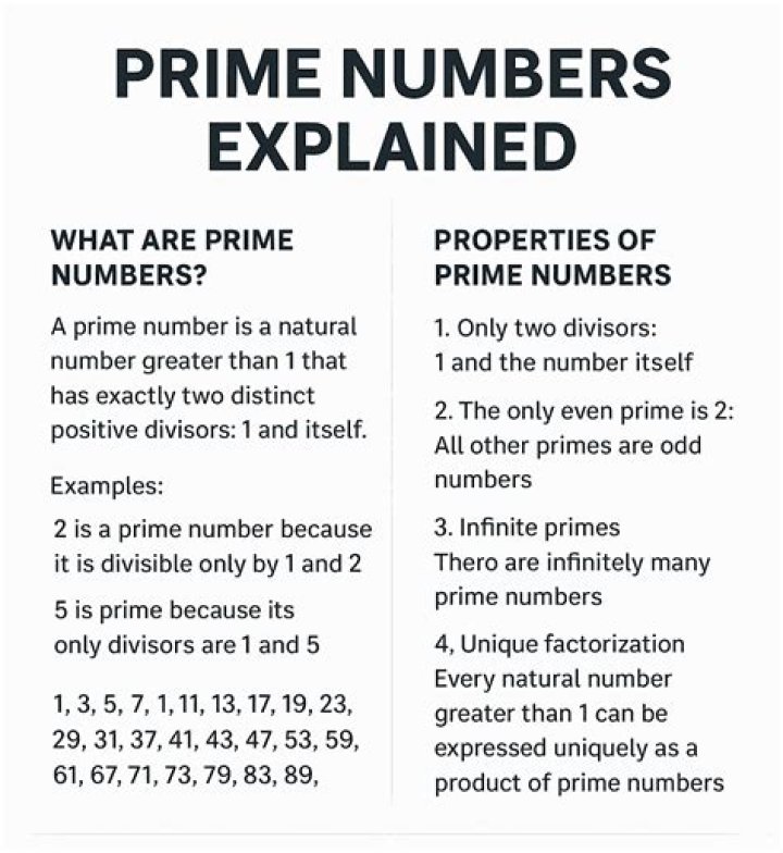 Is there a trick to knowing prime numbers?