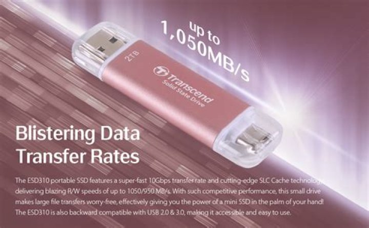 Is transcend a good hard drive?