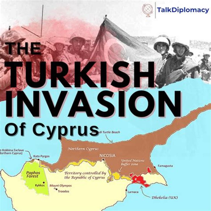 Is Turkish occupation of Cyprus illegal?