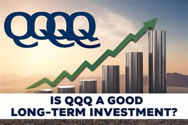Is UCO a good long term investment?
