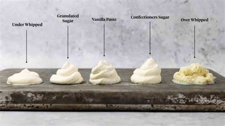 Is whipped cream homogeneous?