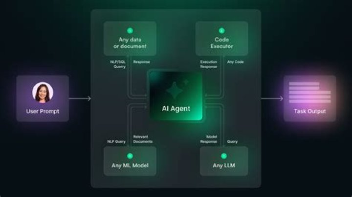 Malware.AI.3472099708