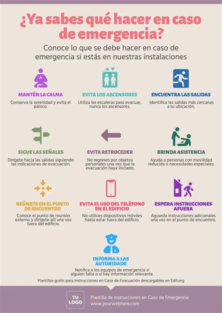 Que llevarse de casa en caso de emergencia?