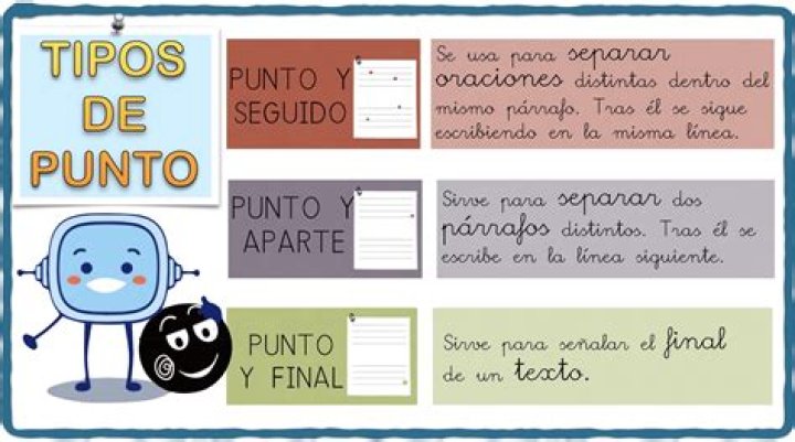 Que significa a renglon seguido en Word?