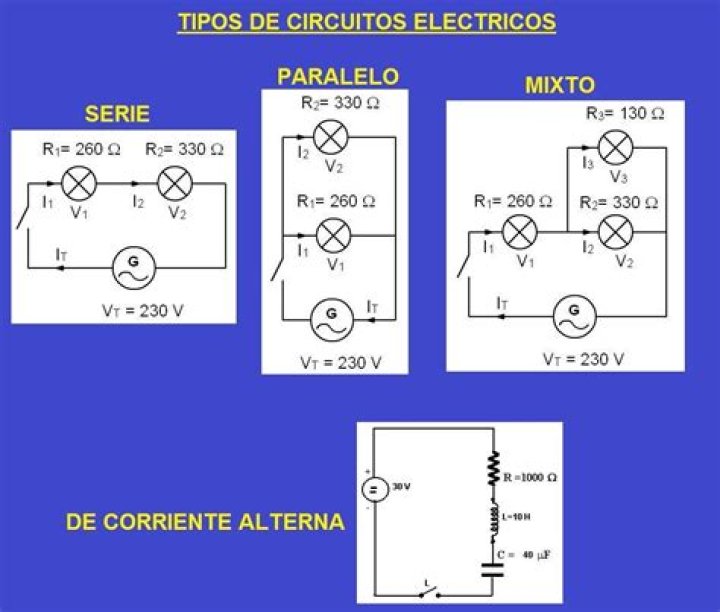 Que significa U en un circuito?