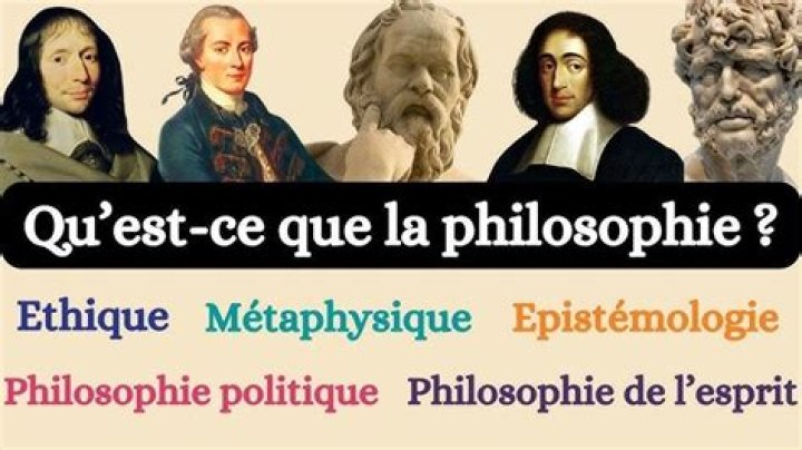 Quest-ce que linconscient en philosophie