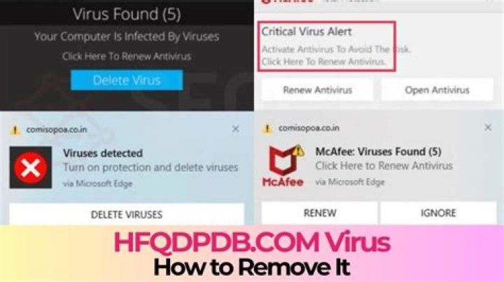 Remove Llt-food Pop-up Virus — How to Remove?