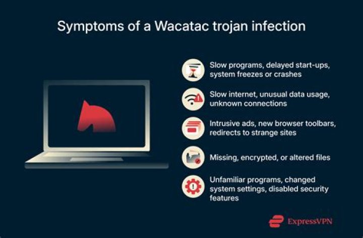 Trojan-Ransom.Win32.Crypmodadv.xkp